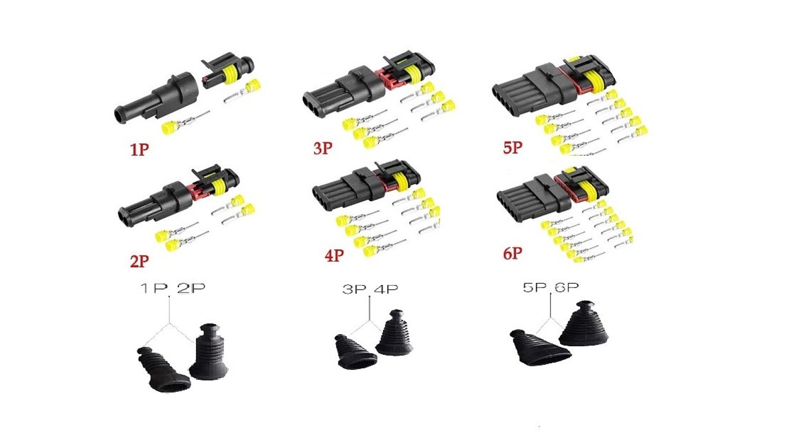 Kits de conectores Superseal