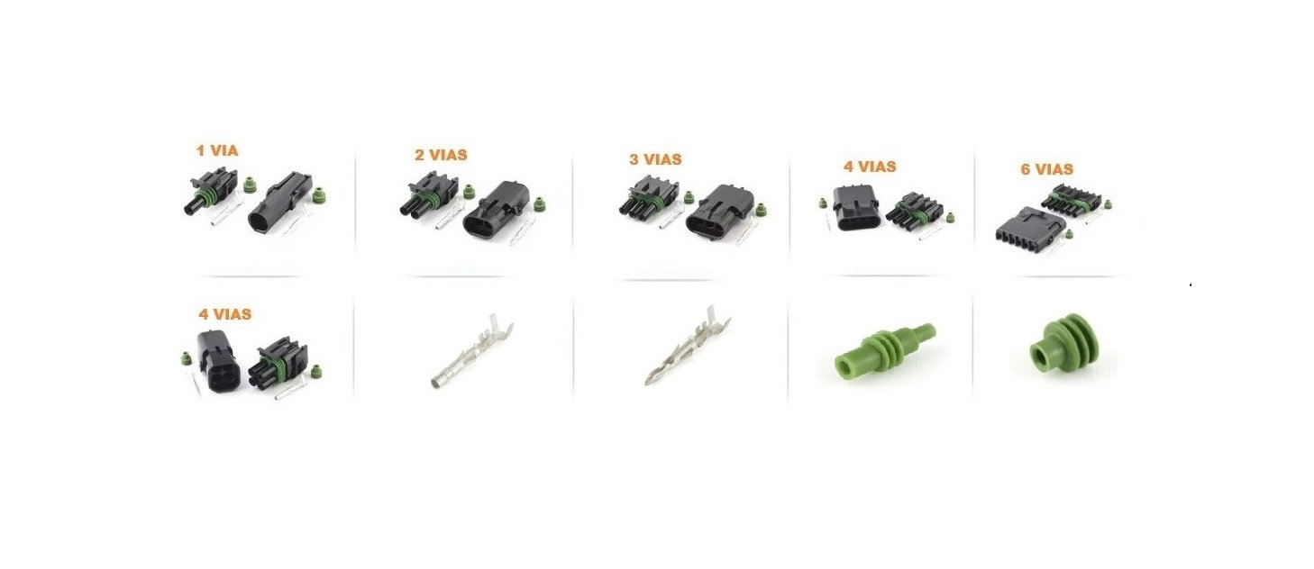 Conector Weather-Pack em destaque